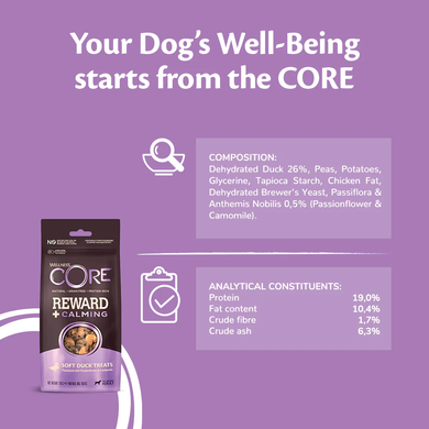 Лакомства для собак Wellness Core Reward+ Calming для успокоения с уткой Wellness CORE