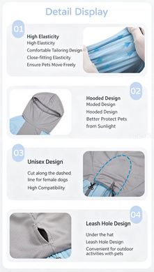 Комбинезон для защиты собак от солнца KOOGAL Blue с капюшоном KOOGAL