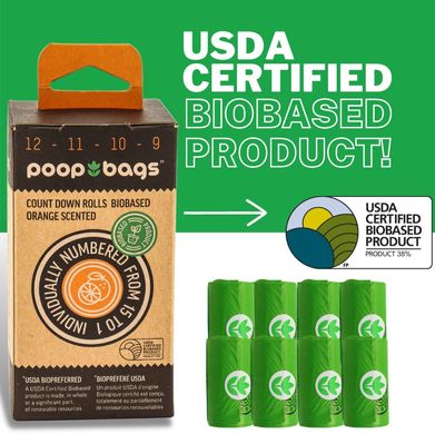 Пронумеровані біопакети для екскрементів собак The Original Poop Bags Countdown Rolls