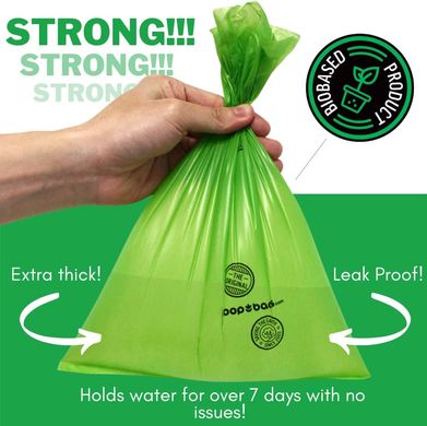 Пронумеровані біопакети для екскрементів собак The Original Poop Bags Countdown Rolls
