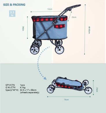 Коляска для маленьких котів і собак Bestopet (Люпосанчик) BS-RL-09 Dark Blue Люпосанчик