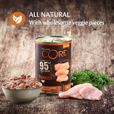 Консерви для собак Wellness CORE Single Protein Turkey with Kale з індичкою Wellness CORE