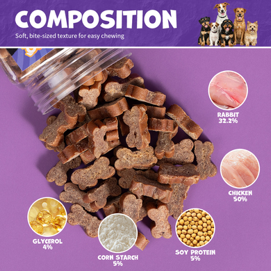 Лакомство для собак UNIQ PETS DOG SNACKS SNIFFY с кроликом в форме косточек UniQ PETS