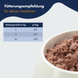 Консерви для собак Dr.Clauder's Selected Meat Beef з яловичиною, 800 г