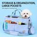 Сумка для переноски котів і собак TOUCHDOG Macaron Cloud, Блакитний