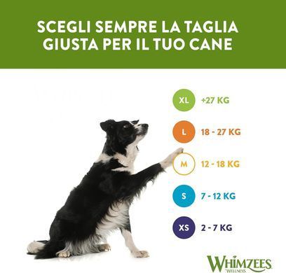 Натуральні ласощі для зубів собак WHIMZEES Dental Treats Alligator WHIMZEES
