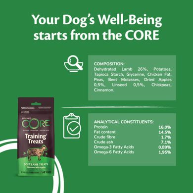 Ласощі для собак Wellness Core Training Soft Lamb Treats з ягнятою та яблуком Wellness CORE