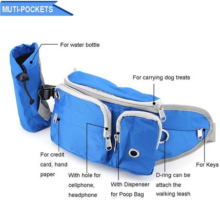 Поясная сумка для выгула собак Voyager Pet LVC809 Blue с держателем для бутылки Voyager Pet