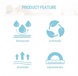 Багаторазовий підгузок для кобелів COLLABOR Oh Baby DC001-11, XS, 22-28 см