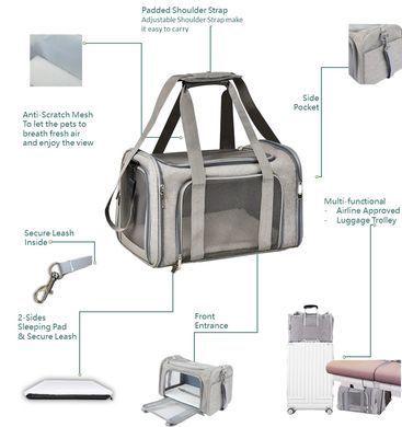 Сумка-переноска для домашніх тварин Bestopet (Люпосанчик) Portable Travel Bag Люпосанчик