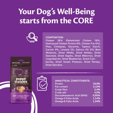 Лакомство для щенков Wellness Core Puppy Trainers Chicken Flavoured с курицей и морковью Wellness CORE