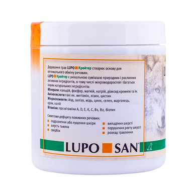 Мультивітамінний комплекс LUPO Krauter Pellets (пелети) Luposan