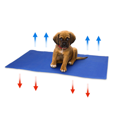 Охолоджуючий килимок для собак PMP Foldable Pet Cooling Mat