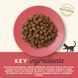 Сухий корм для котів Applaws Chicken with Duck + пробіотик, 400 г