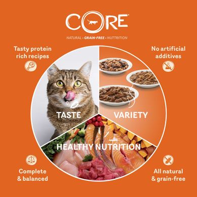 Консерви для котів Wellness CORE Signature Selects Яловичина і курка без кісток у соусі Wellness CORE