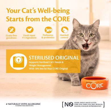 Сухий корм для стерилізованих котів Wellness CORE Sterilised Original з куркою та індичкою Wellness CORE