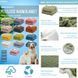 Теплый плед для собак Pelushka Plush Calming Dog Blanket, DCB001-011, 100х150 см