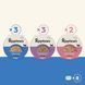 Набір консерв для котів Applaws Multipack Fish Selection in Broth, 8х60g, 8 х 60 г