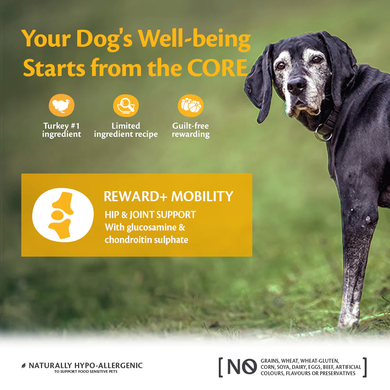 Ласощі для собак Wellness Core Reward+ Mobility для суглобів з індичкою Wellness CORE