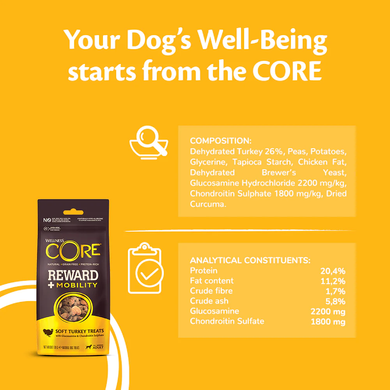 Лакомства для собак Wellness Core Reward+ Mobility для суставов с индейкой Wellness CORE