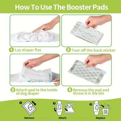 Вкладиші для підгузків для собак Fzxdept Pet Booster Pad