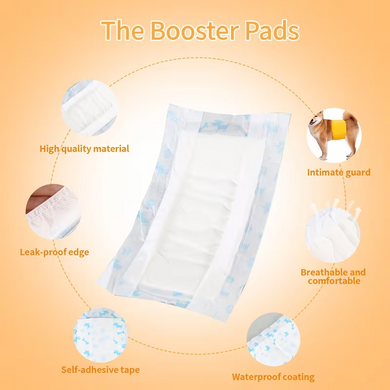 Вкладиші для підгузків для собак Fzxdept Booster Pad