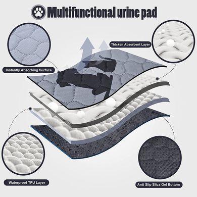 Багаторазова пелюшка Derby Washable Reusable Dog Pee Pad PM003, Grey Derby
