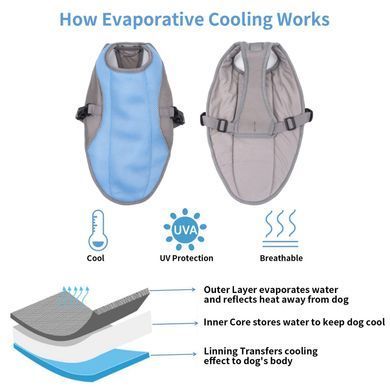 Летний охлаждающий жилет для собак крупных пород Derby Summer Dog Cooling Vest PA0116, Orange Derby