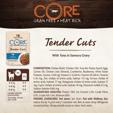 Набір консерв для котів Wellness CORE Tender Cuts Tuna Selection Multipack з тунцем Wellness CORE