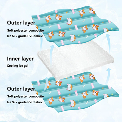 Охолоджуючий килимок для собак та кішок GEL Material Summer Pet Cooling Mat, Corgi Blue Derby