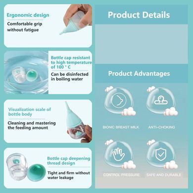 Пляшечка для годування кошенят і цуценят Derby Nursing Bottle, 35мл Derby