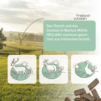 Сухой корм для собак Markus-M&uuml;hle Freiland Gans с гусем Markus-Muhle