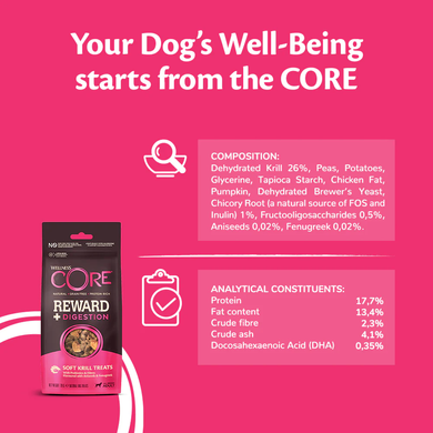 Лакомства для собак Wellness Core Reward+ Digestion для пищеварения с крилем Wellness CORE