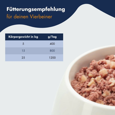 Консерва супер-преміум класу для собак Dr.Clauder's Selected Meat Venison & Potato з олениною і солодкою картоплею Dr.Clauder's