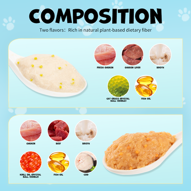 Кремовое лакомство для кошек UNIQ PETS TASTY CREAM микс вкусов &laquo;2 в 1&raquo; (курица, щепа и говядина) UniQ PETS